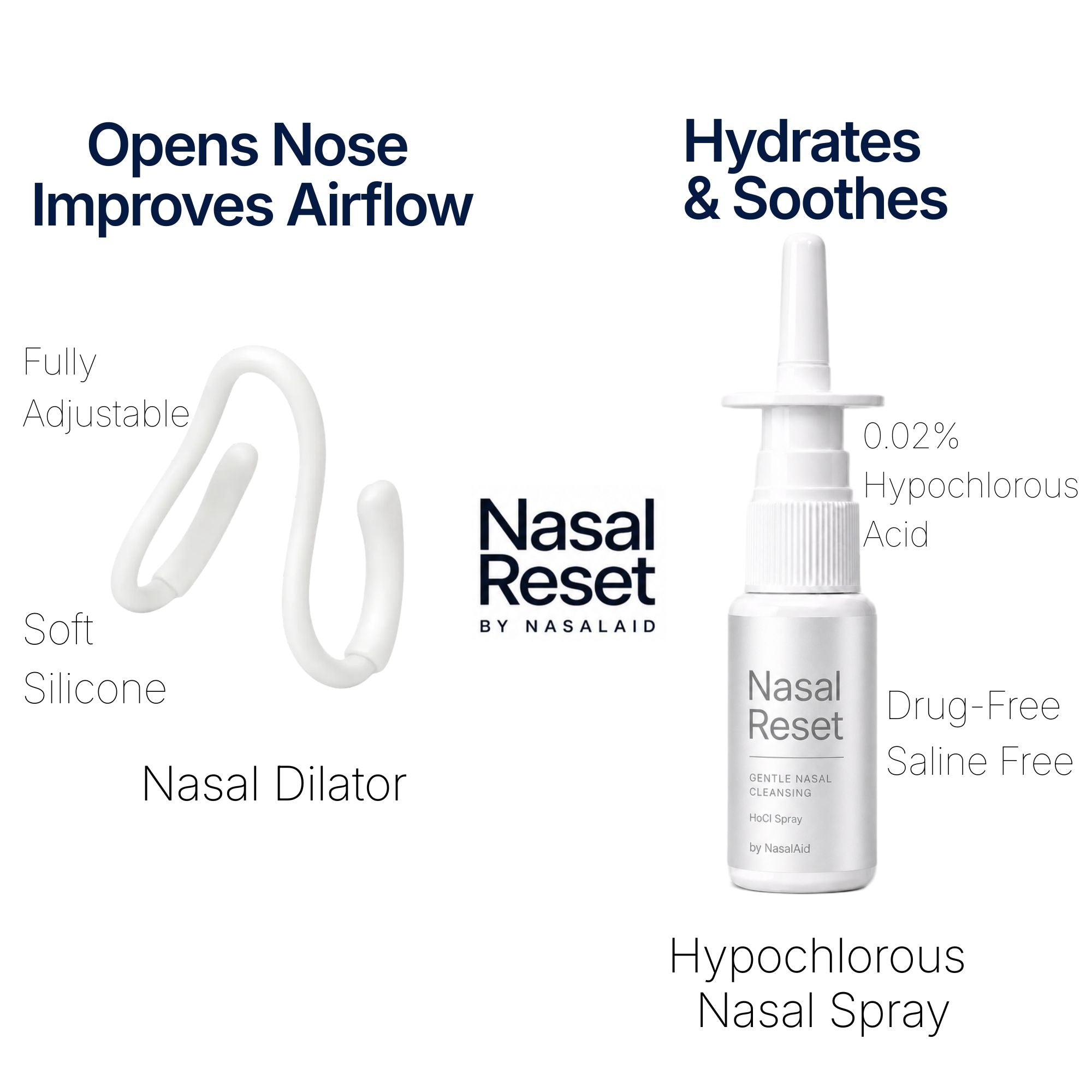 Nasal Reset Kit